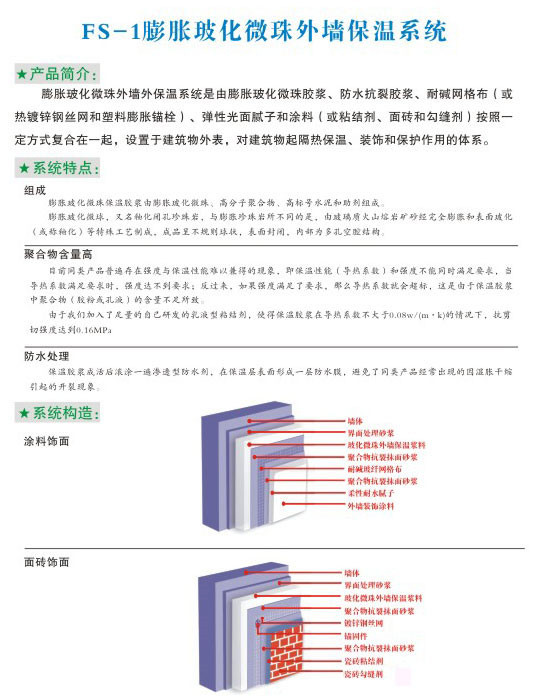 FS-1膨脹?；⒅橥鈮Ρ叵到y
